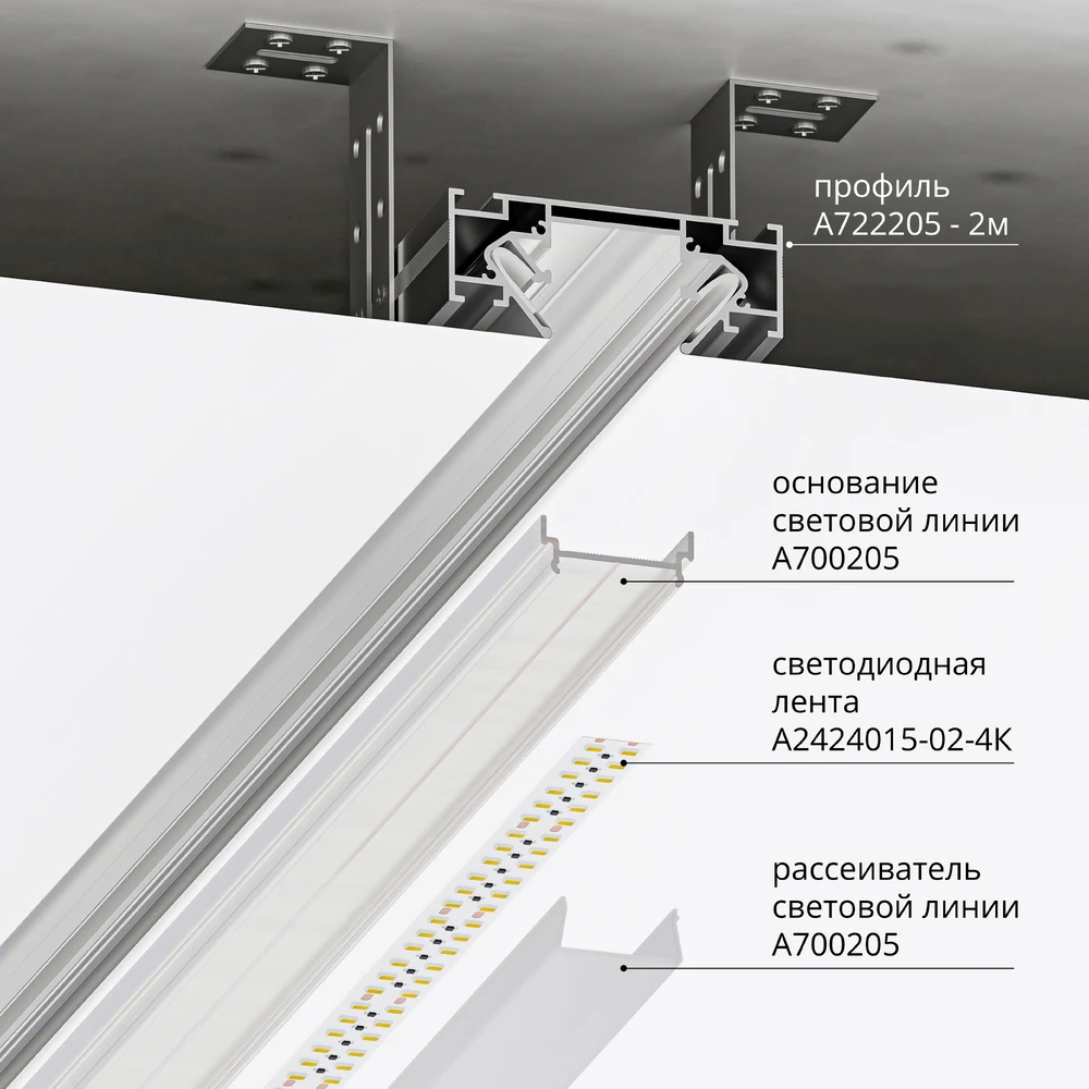Комплект профиля с рассеивателем для световой линии для A722205 — фото 2